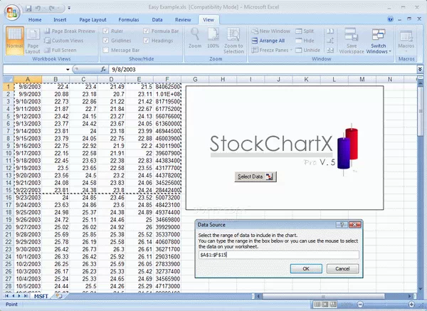StockChartX Crack With Serial Key Latest 2023