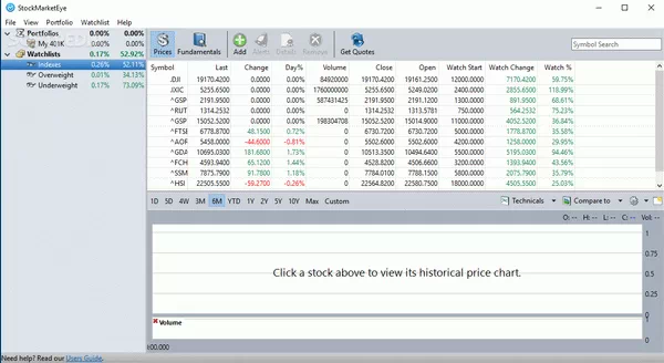 StockMarketEye Crack + Activation Code (Updated)